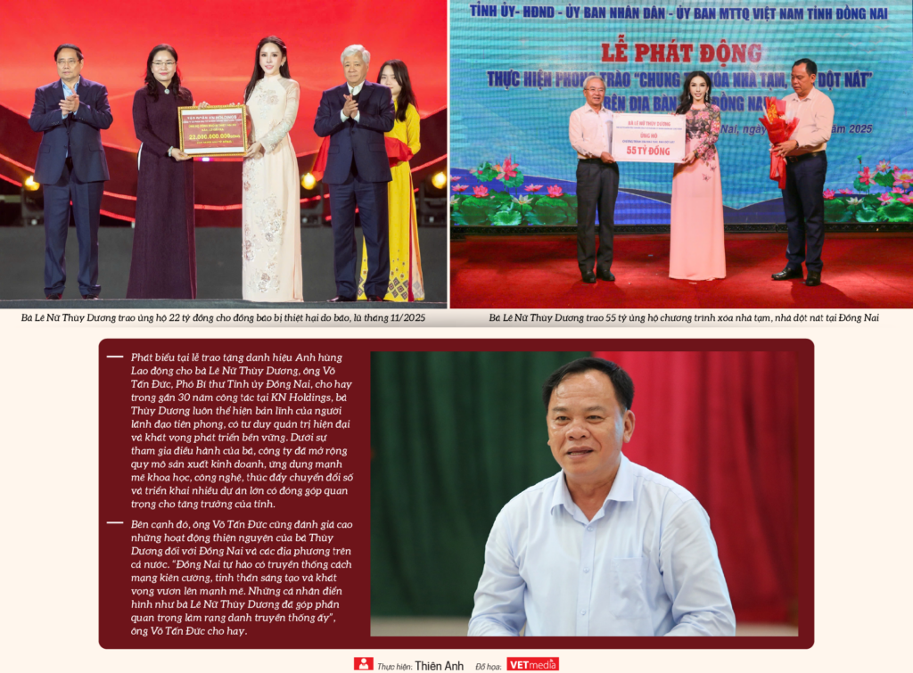 Anh hùng Lao động Lê Nữ Thùy Dương hành trình 30 năm phụng sự và kiến tạo giá trị bền vững 6 5c2da93b2cdd4434a2d67bcbdf648176 72909